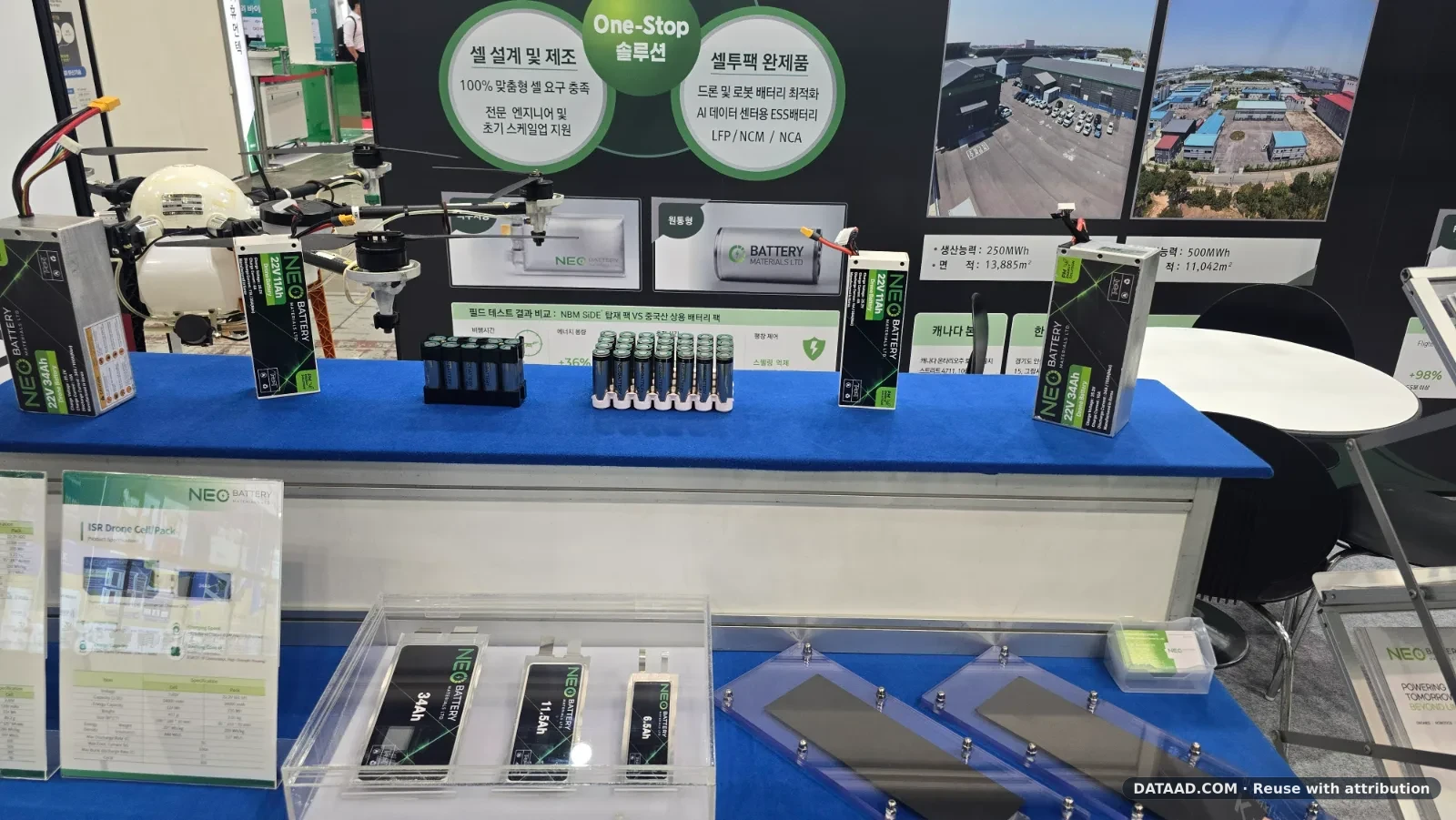 Battery packs for drone applications on display at K-Battery Show 2026, illustrating demand beyond conventional electric vehicles.