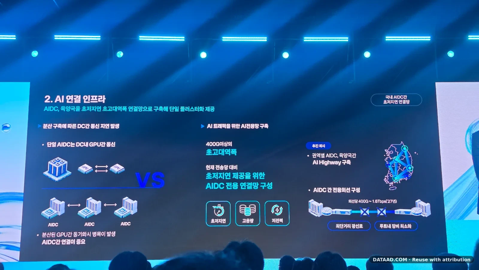 AI data centers are becoming a distributed computing network