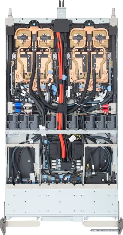 GIGAPOD GB300 NVL72 rack-scale solution