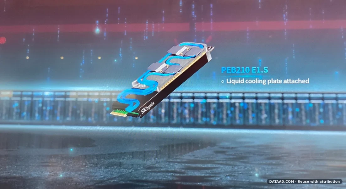 SK hynix exhibition visualization showing multiple PEB210 E1.S SSDs with liquid-cooling plates and interconnected coolant pathways