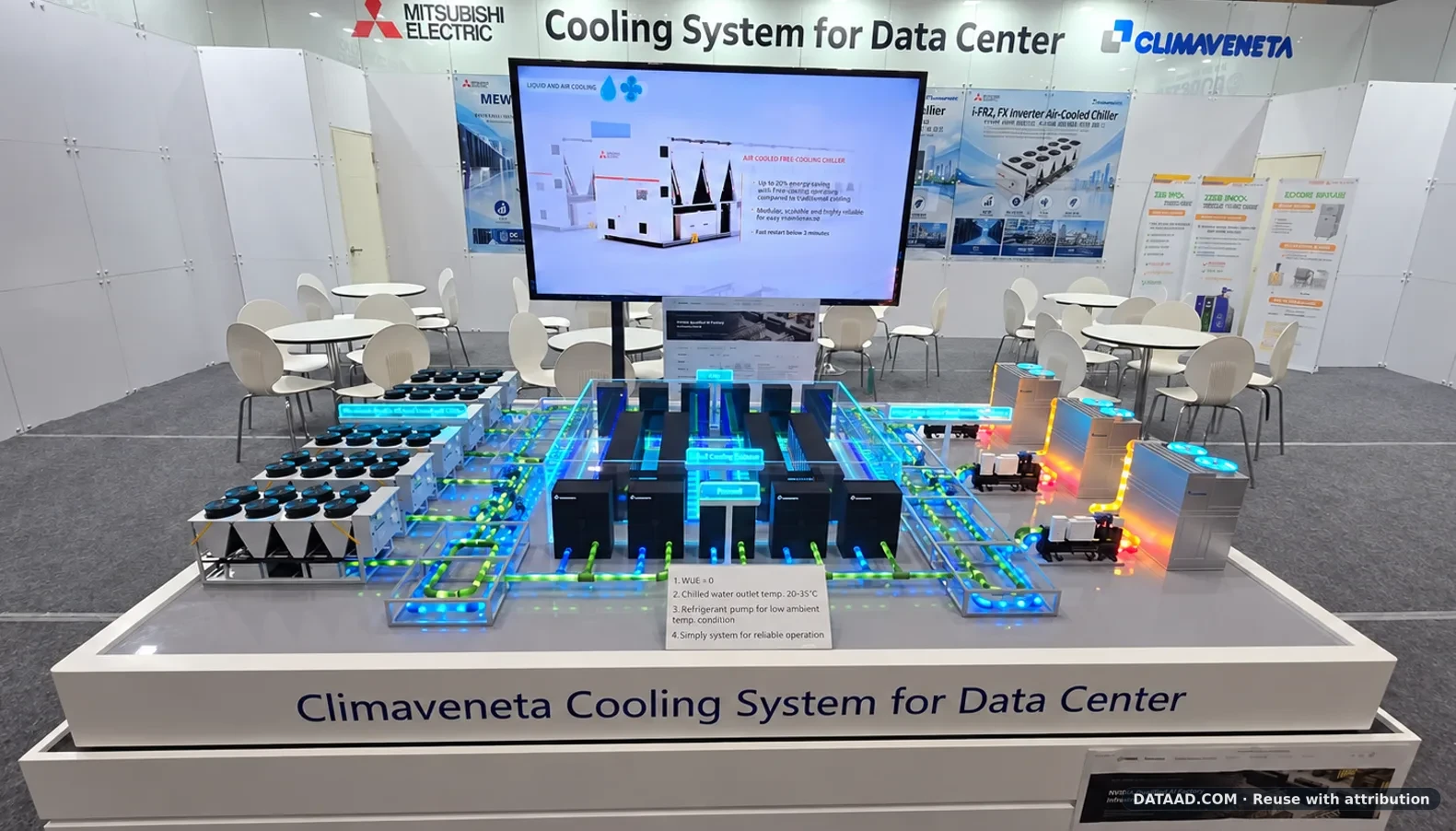 Mitsubishi Electric Climaveneta data center cooling system exhibition in Korea