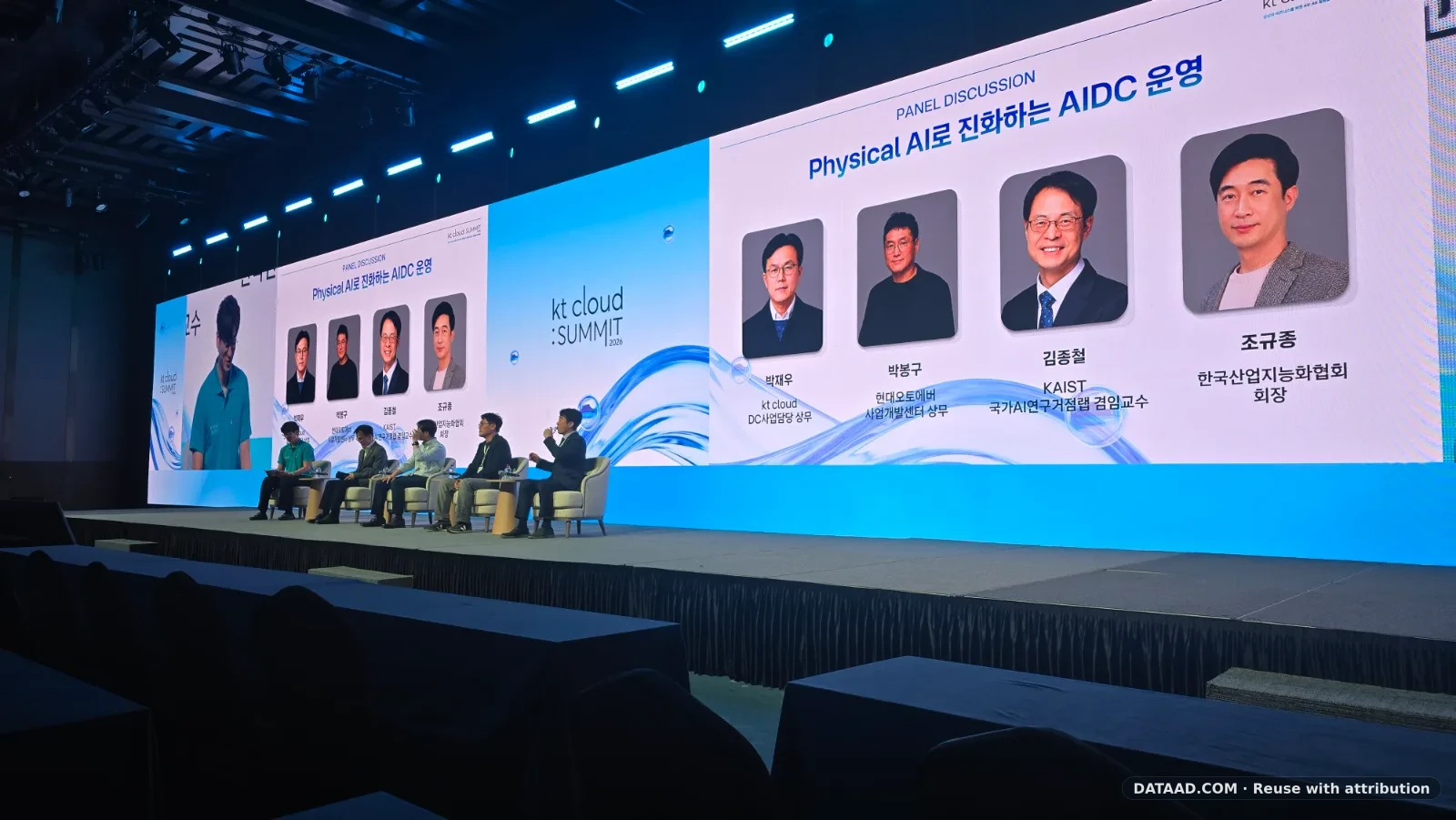 Korea’s AIDC Advantage Is Density, Not Scale: Why HBM, NPUs and Physical AI Matter